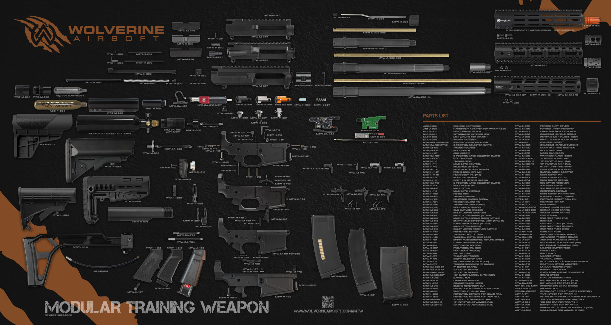 HPA System Components